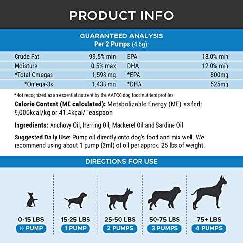 Omega-3 Fish Oil Dog Cat Supplement O224003
