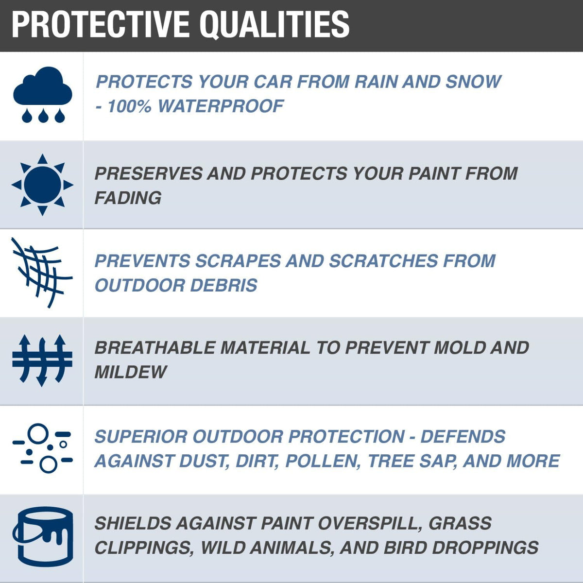 4 Layer Waterproof SUV Cover V86415