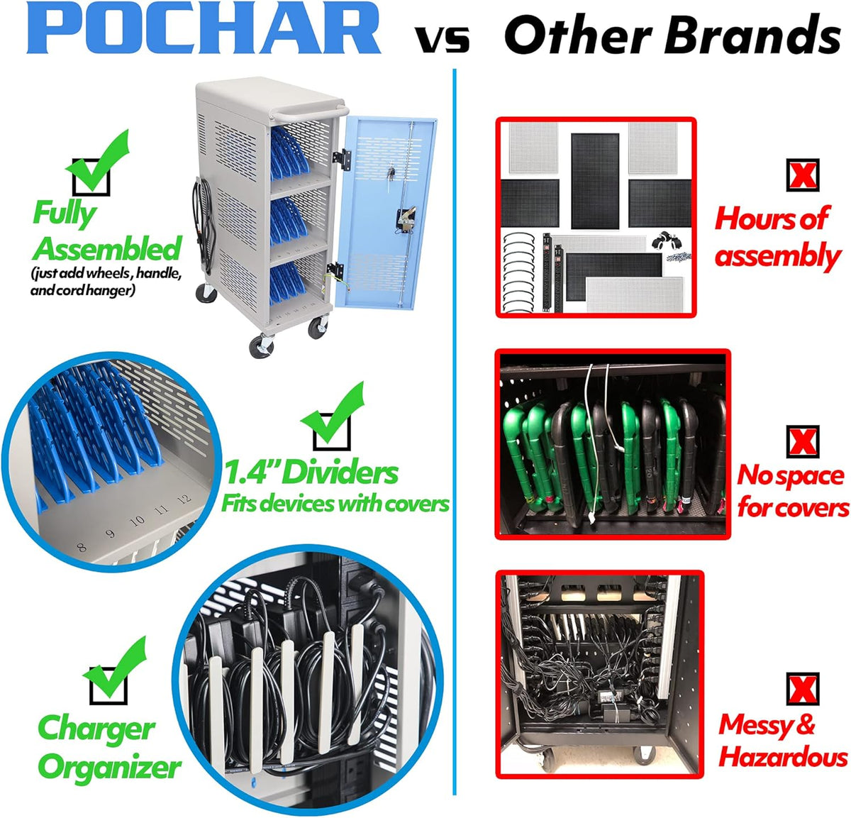 Locking Laptop Charging Cart for 18 Devices T876