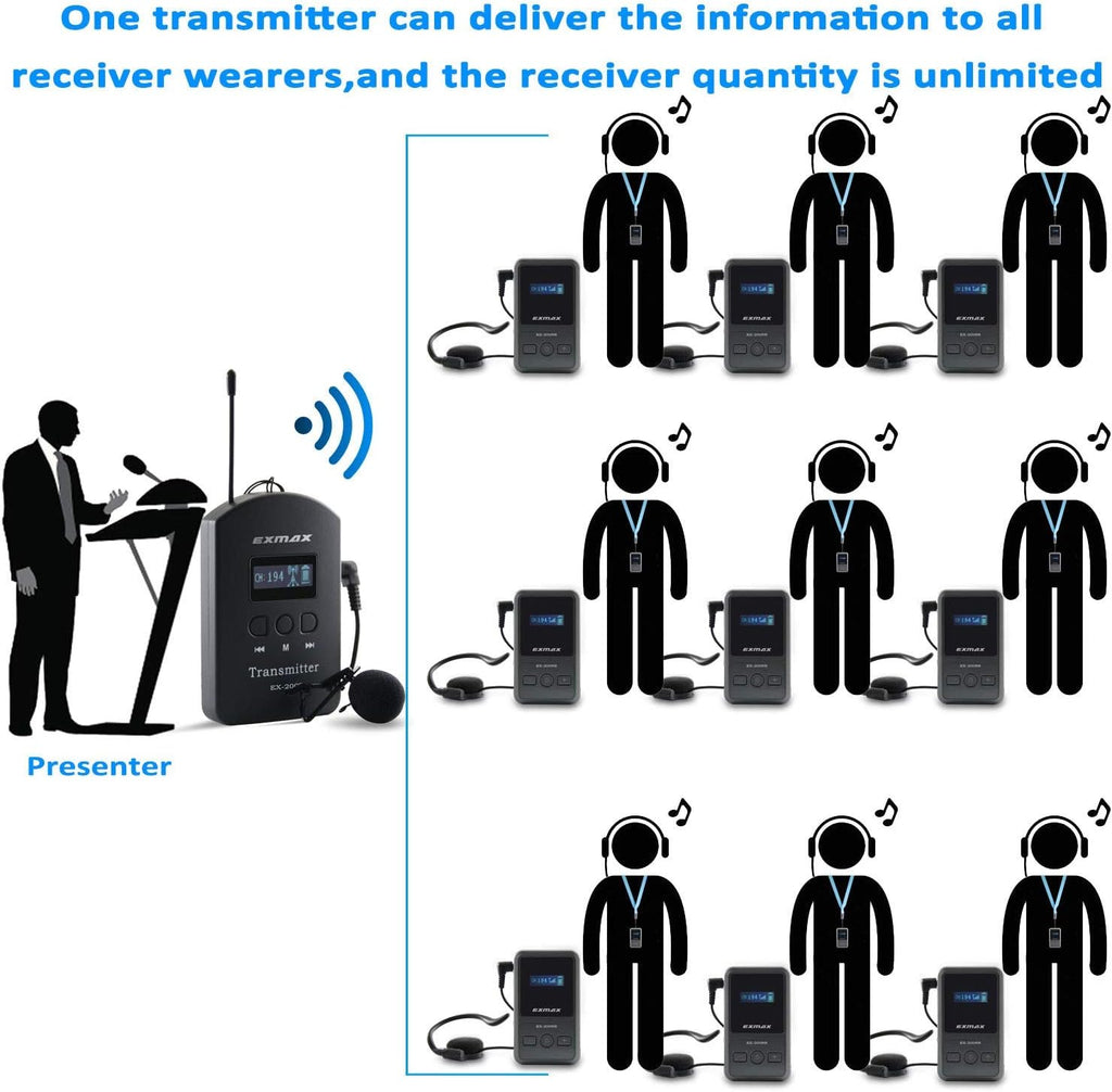 UHF Wireless Simultaneous Translation System Transmitter Receiver 200 Channels 1 Transmitter & 5 Receivers E208