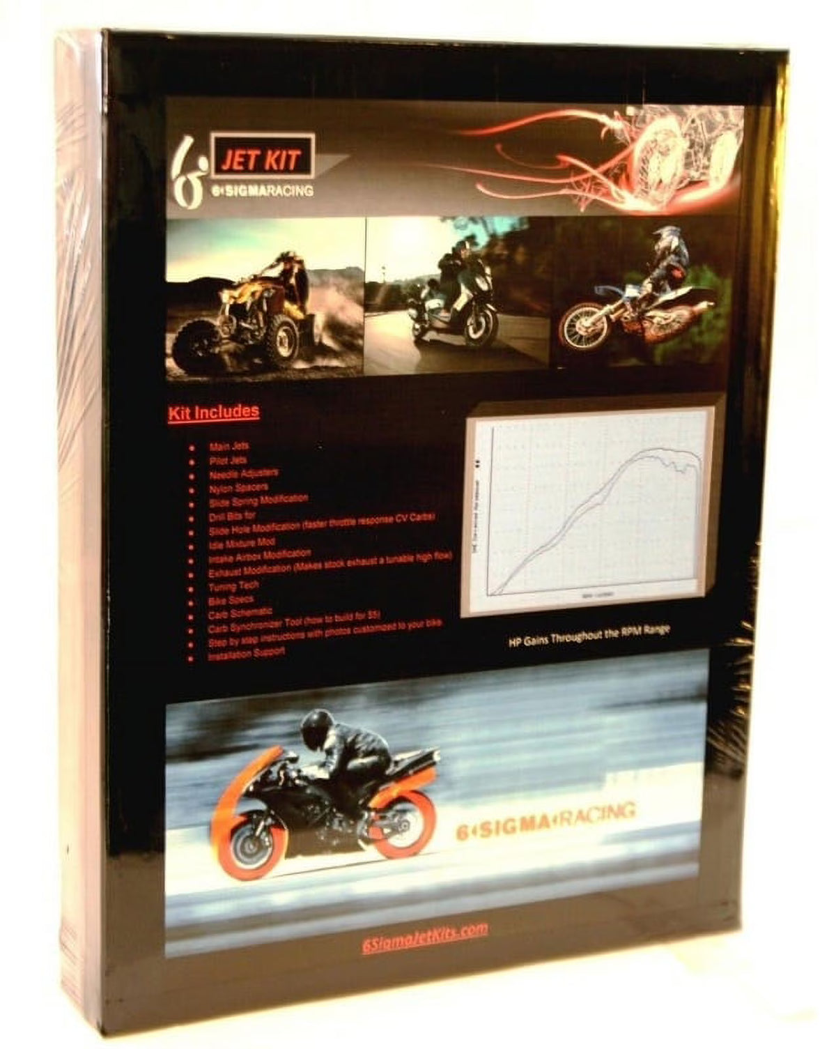 Carb Jet Kit F7199