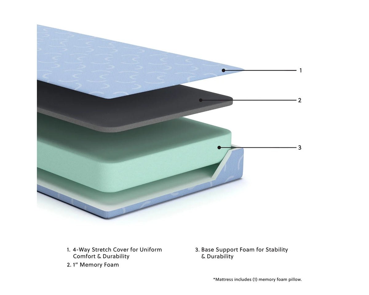 Twin Size 7 Inch Firm Memory Foam Mattress with Stretch Knit Cover V85209