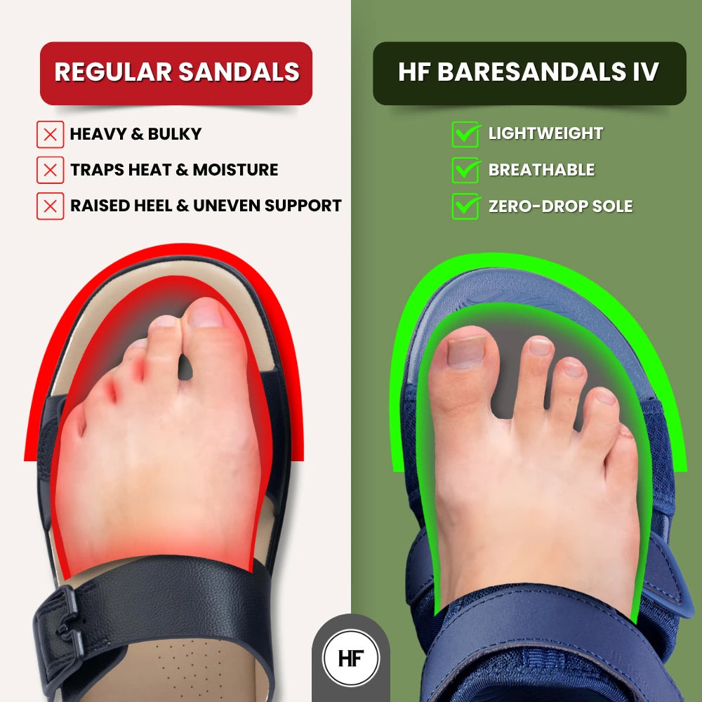 Ergonomic Barefoot Sandals S367653