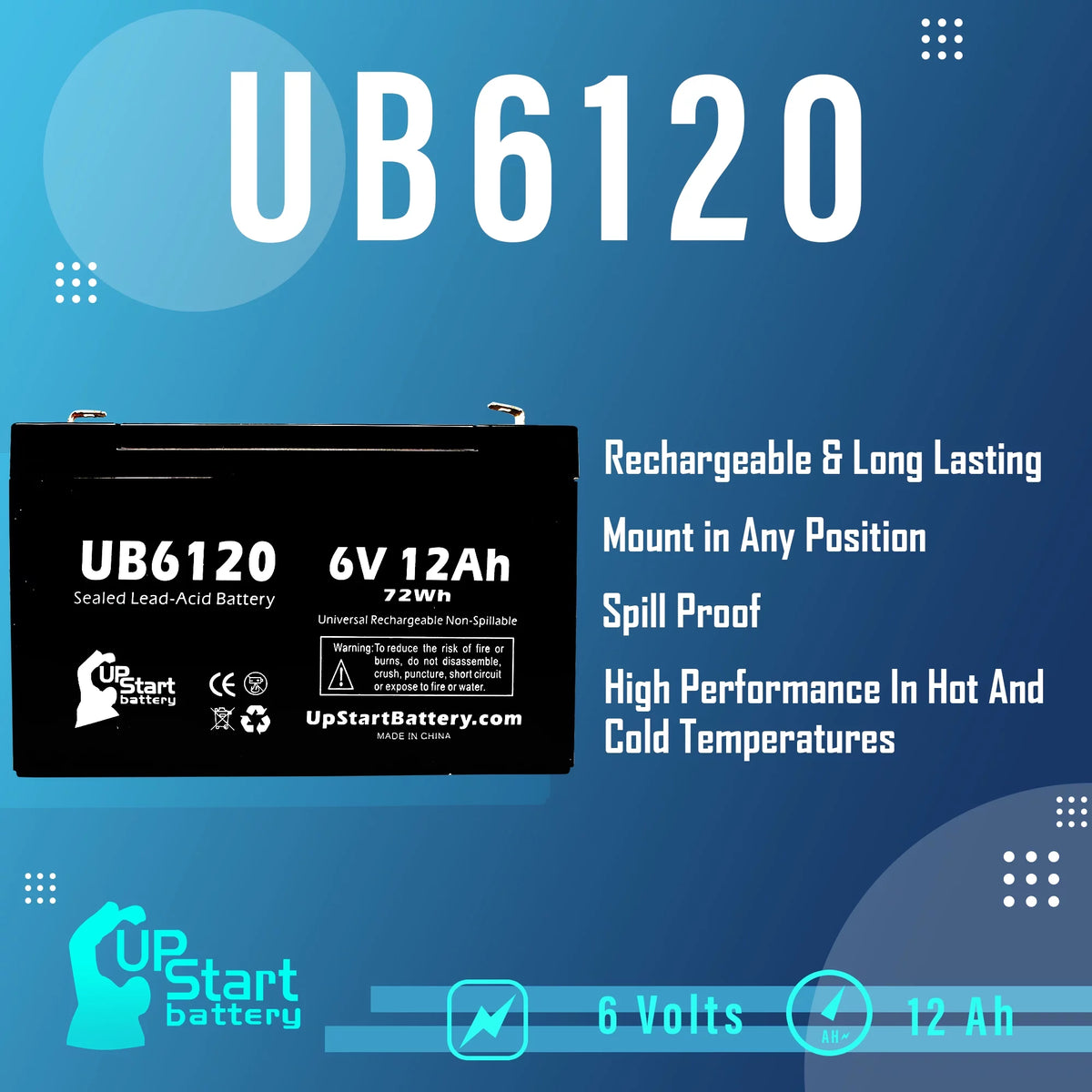 6V 12Ah Sealed Lead Acid Battery with F1 to F2 Terminal Adapters I5369