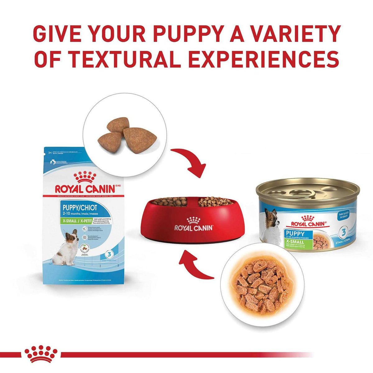 Wet Dog Food U603