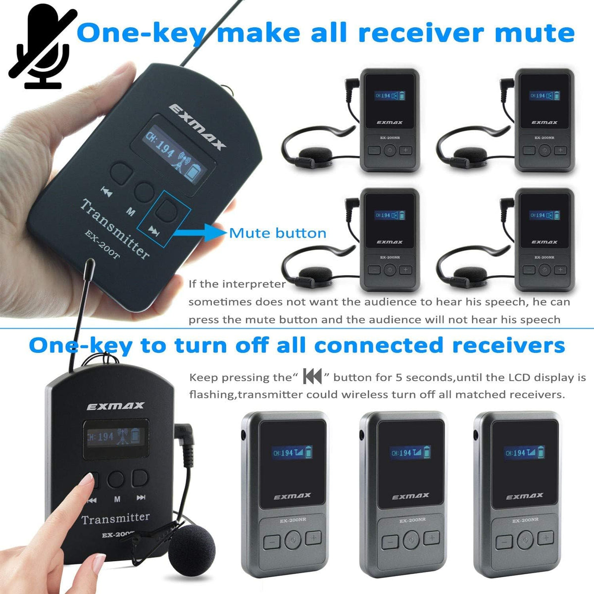 UHF Wireless Simultaneous Translation System Transmitter Receiver 200 Channels 1 Transmitter & 5 Receivers E208